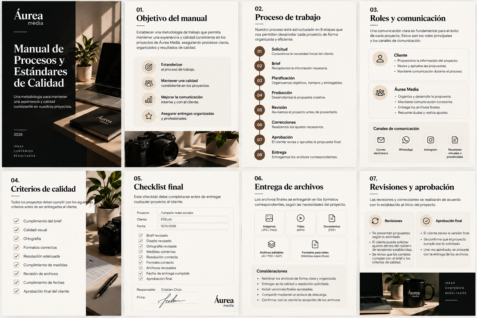 Manual de procesos